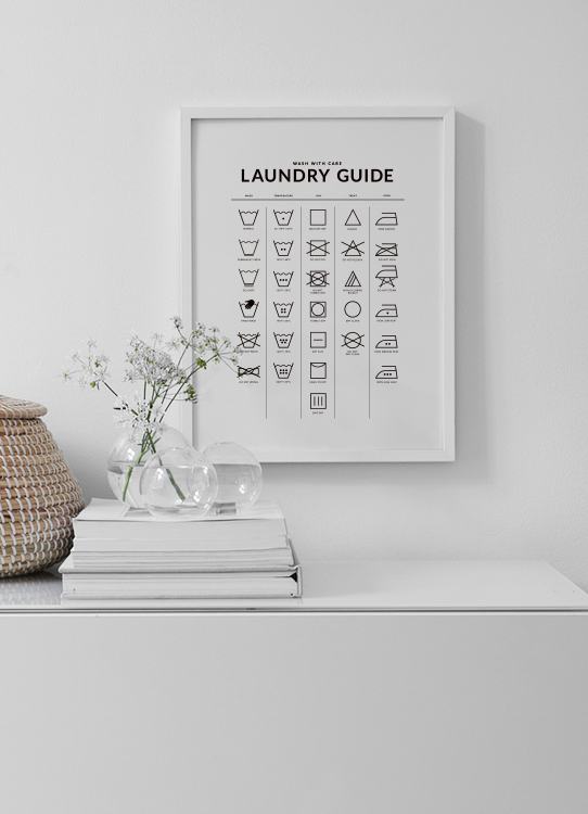 Laundry Guide Poster