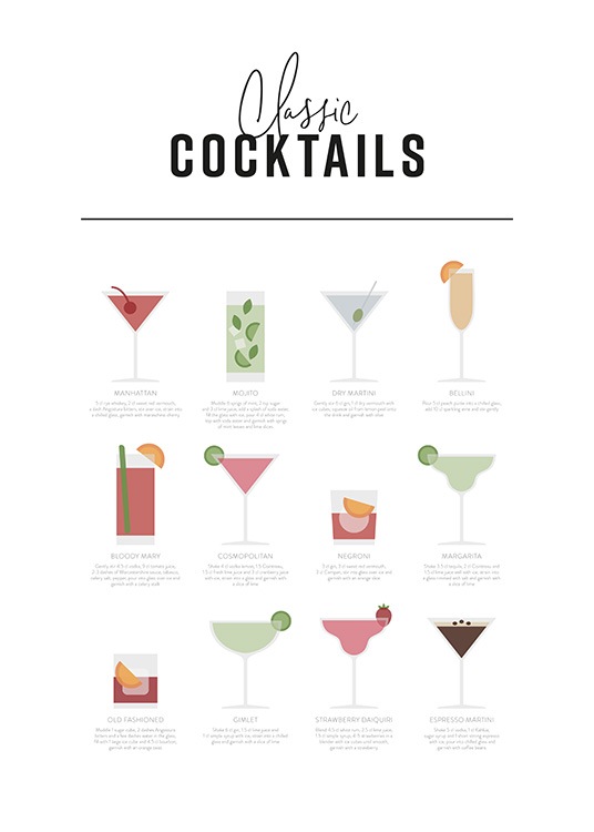 Classic Cocktail Guide Poster
