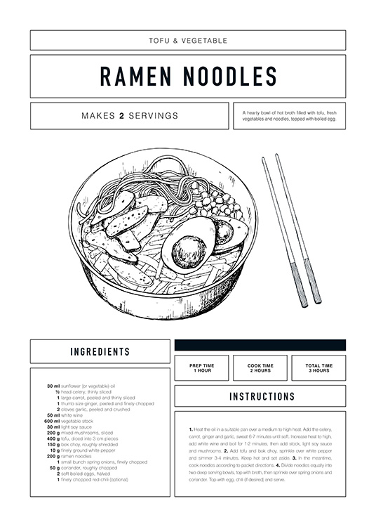 Ramen Recipe Poster