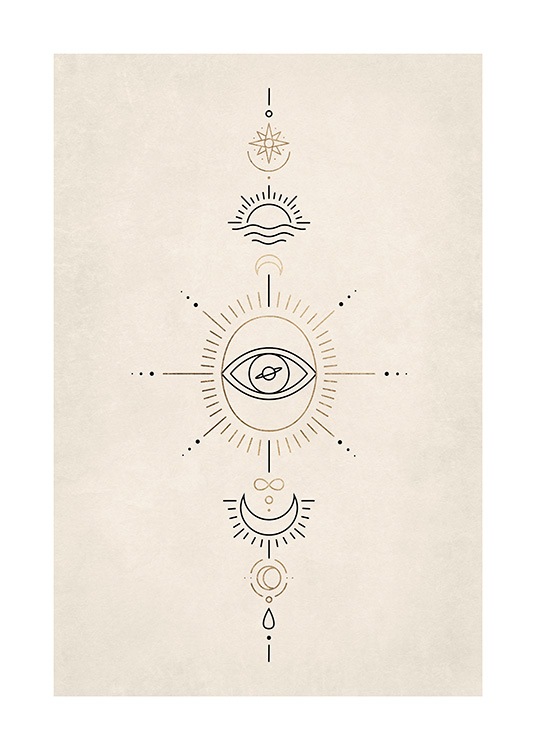 Spiritual Signs Poster