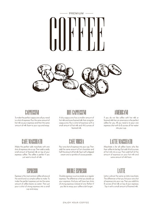 Coffee Type, Poster